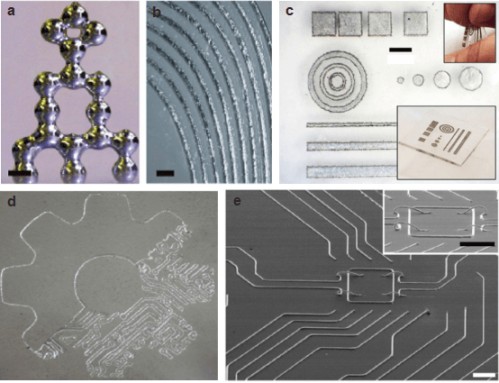 液態(tài)金屬鎵銦合金的特性